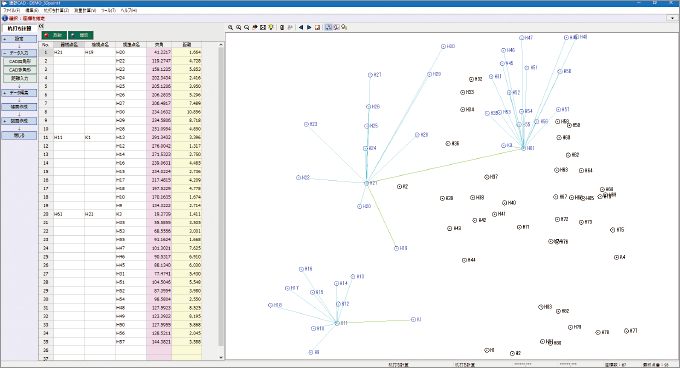 建設CAD 測量計算 | EX-TREND武蔵｜土木施工業向けソフト｜福井