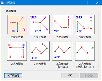 トラバース計算