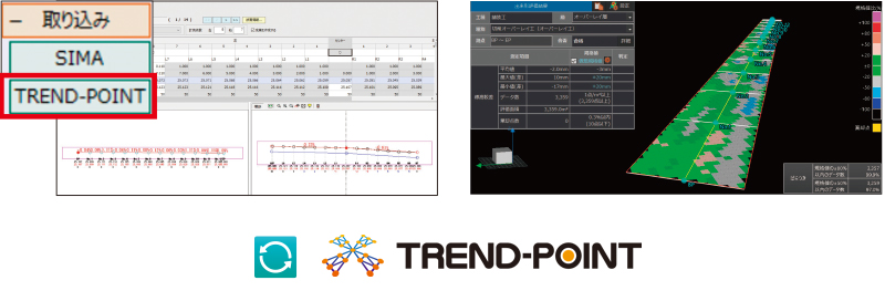 TREND-POINT連携