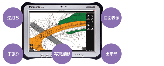 計画確認・施工作業