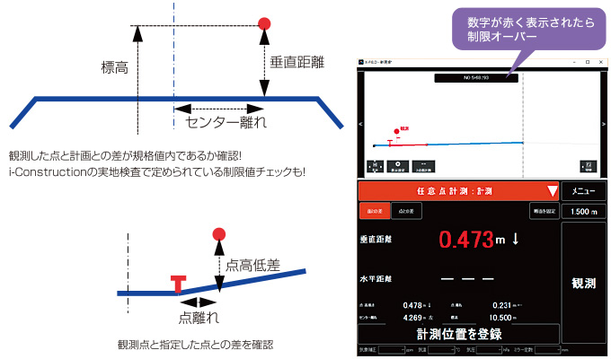 実地検査に対応2