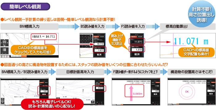 標高算出・施工時の高さ位置出し